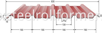 South Africa IBR profile drawing